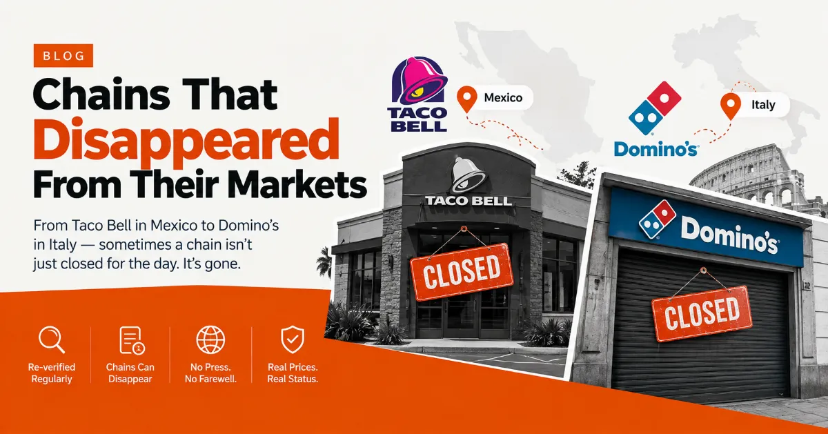 When Fast-Food Chains Quietly Leave a Market