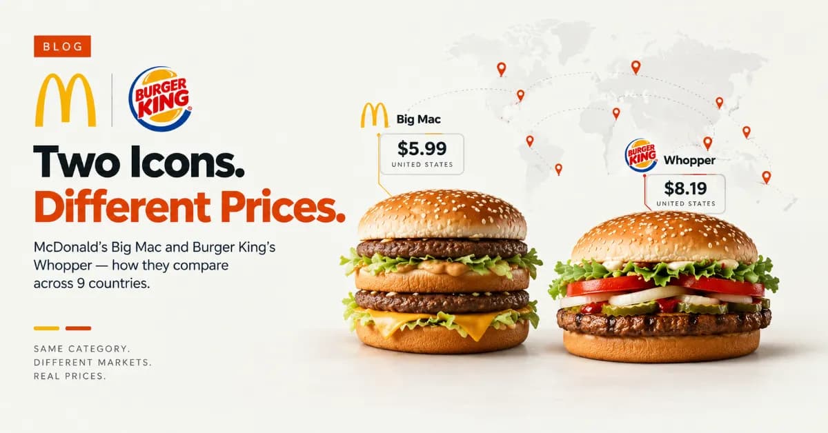 Big Mac vs Whopper: How the World's Two Biggest Burger Chains Compare on Price